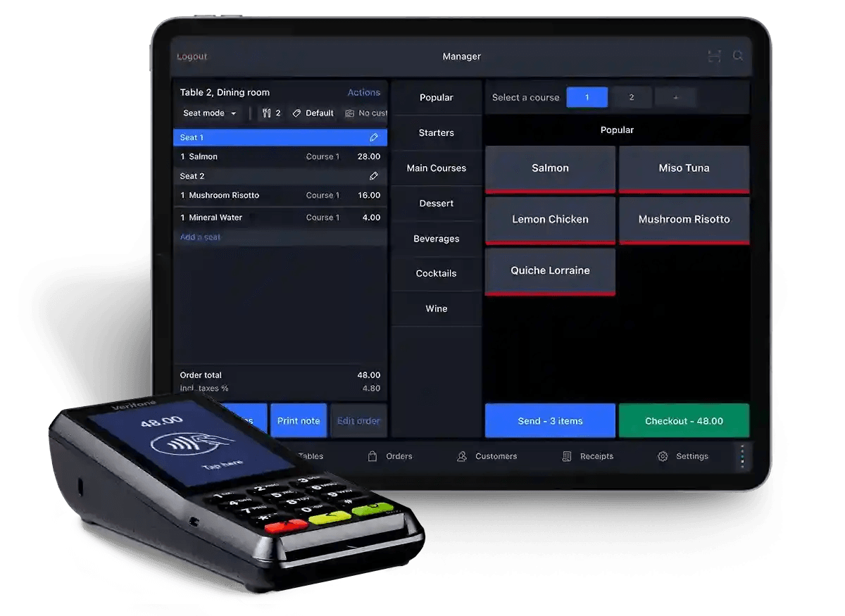 Lightspeed POS Overview